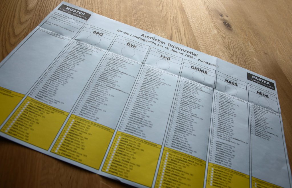 Wie wählt man richtig Landtagswahl Burgenland 2025