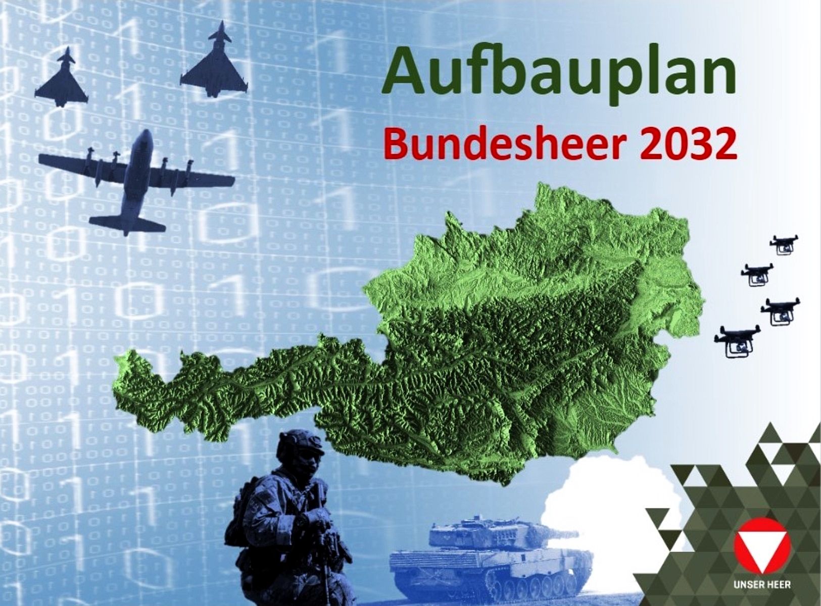 Bundesheer SCHUTZSCHILD OST 2025 Militärkommando Burgenland Aufbauplanes ÖBH2032+ MARTIN-Kaserne in Eisenstadt Überschalltraining Eurofighter Burgenland Österreich Verteidigungsminister B24